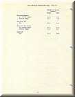 Image: bumper heights 1965 through 1974 cars (5)